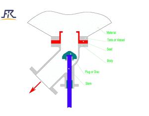 Y TYPE FLUSH BOTTOM VALVE