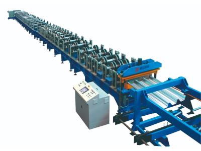 HGM high-speed roll forming machine