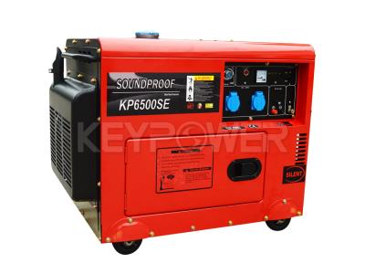 6.5 KW Portable generator for home use