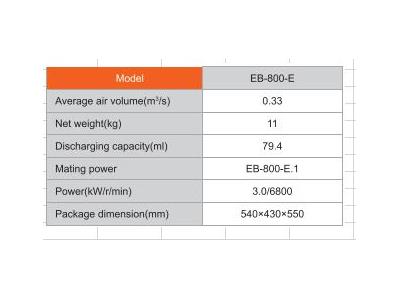 79.4 CC KASEI Brand Backpack Blower EB-800-E