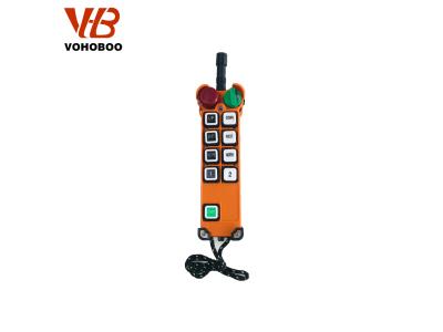 Industrial remote controller F24 series