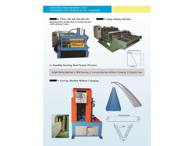 Standing seam profile roll forming machine 