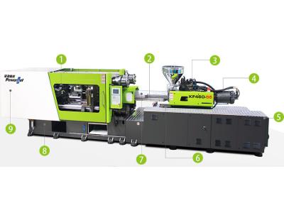 KF SERIES HIGH SPEED INJECTION MOLDING MACHINE FOR THIN-WALL PRODUCT