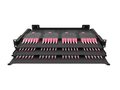 HG MPO Patch panel