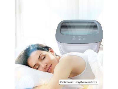 Thermo Electric Dehumidifier CF-5820