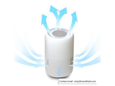 Evaporative  Humidifier CF-6218