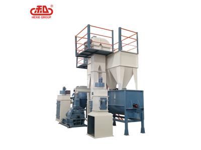 Powder Feed Processing Line