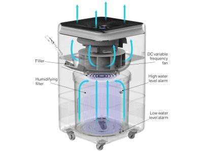 Air Humidifier