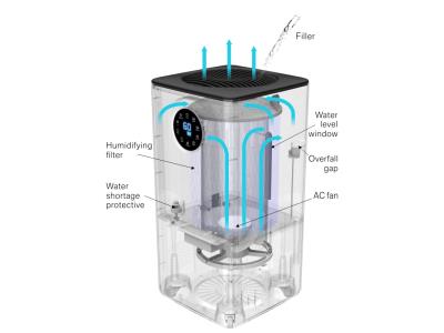 Air Humidifier