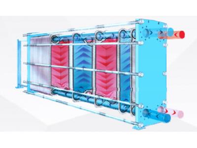 Plate & Frame Heat Exchangers