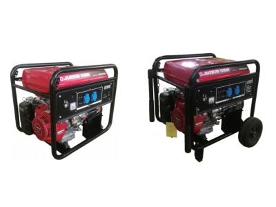 Protable gasoline generator set