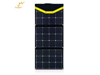 Portable solar panel-SPC series