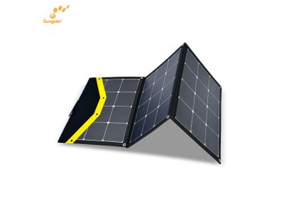 Portable solar panel-SPC series
