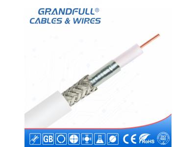 Coaxial Cable / RG6