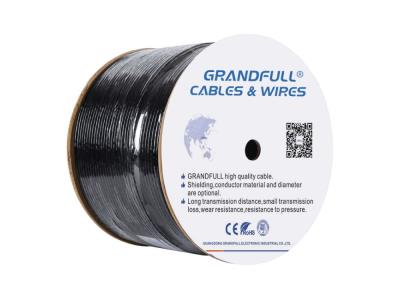 Coaxial Cable+2C Power Cable