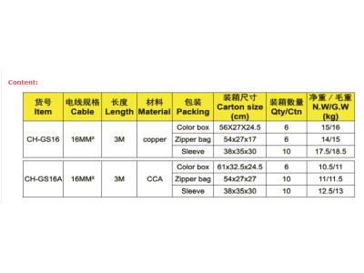 Booster cables CH-GS16/16A