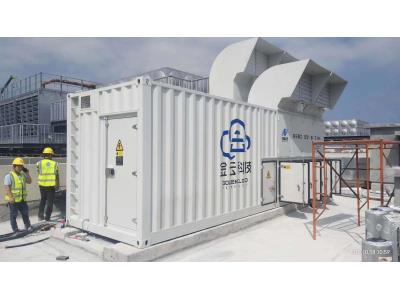 3000KW Container Type Generator Load Bank