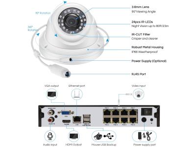Ultra HD 5Mp 8 Channel POE IP Cameras NVR System CCTV IP Cameras kit