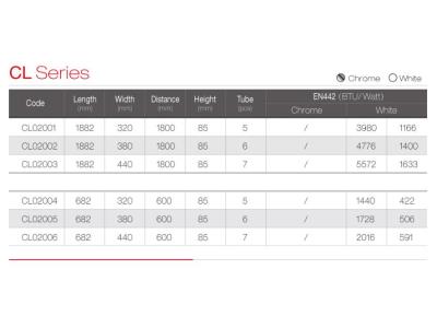 Column Radiators CL 2
