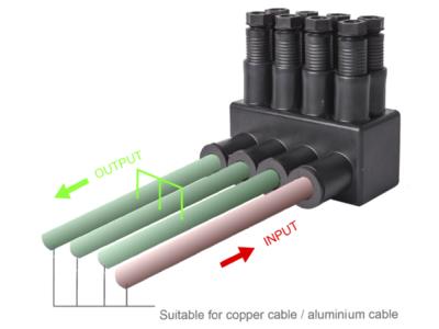 UJBC UNDERGROUND INSULATION PIERCING CONNECTOR