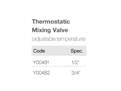 Thermostatic Mixing Valve(adjustable temperature) Y00481,Y00482