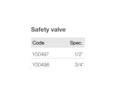 Safety Valve Y00497,Y00498