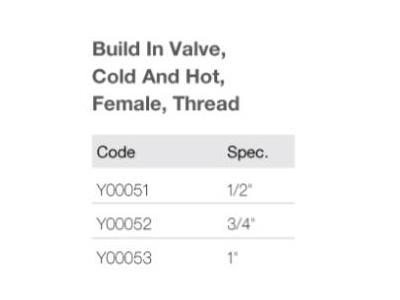 Build In Valve, Cold And Hot,Female,Thread Y00051Y00052Y00053