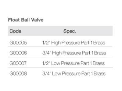 Float Ball Valve G00005