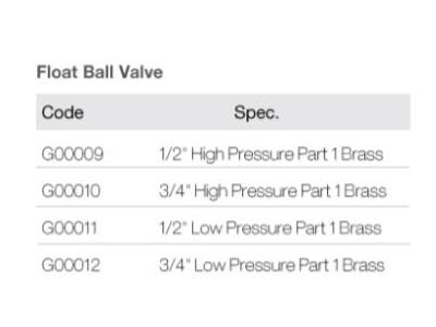 Float Ball Valve G00009 