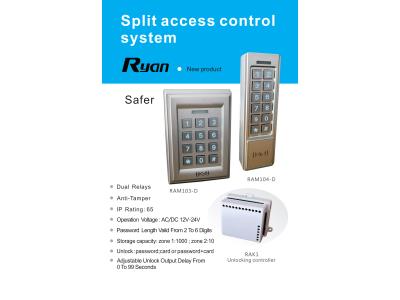 access control reader