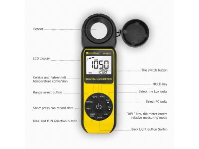 HP-881D Digital Illuminance Light Meter, 0.01~400,000 Lux Foot Candles Luxmeter