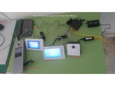 TCP/IP INTERCOM SYSTEM VIDEO DOOR PHONE