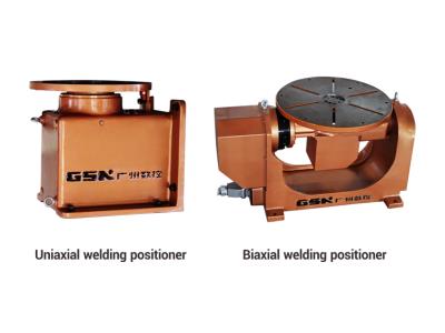 GSK Welding Positioner