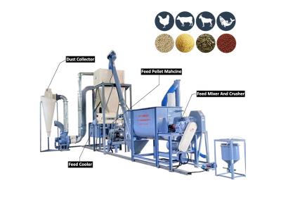 1-2 Tons Per Hour Poultry Feed Complete Production Line