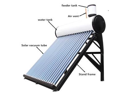 compact non pressure solar water heater with solar vacuum tubes