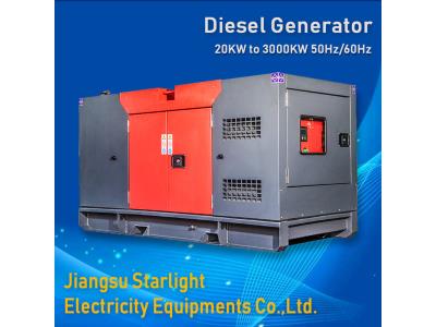 25kva~3125kva Silent Diesel Generator Set Approved CE ISO Certificate