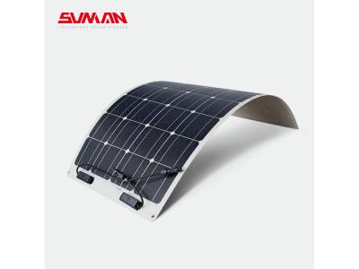 PV module/solar panel