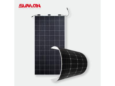 PV module/solar panel