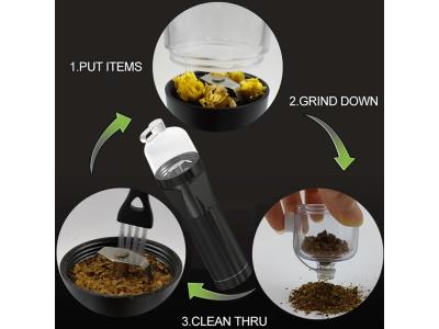 FREETOPHOME Grinder,Herb Spice Electric Grinders,Pill Medicine Crusher,Dry Pepper Mills