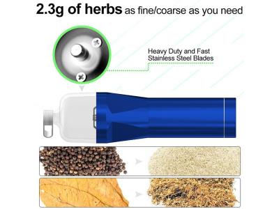 Herb Spice Electric Grinders,Pill Medicine Crusher,Dry Pepper Mills,USB Rechargeable,Mini
