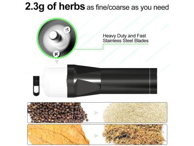 Herb Spice Electric Grinders,Pill Medicine Crusher,Dry Pepper Mills,USB Rechargeable,Mini