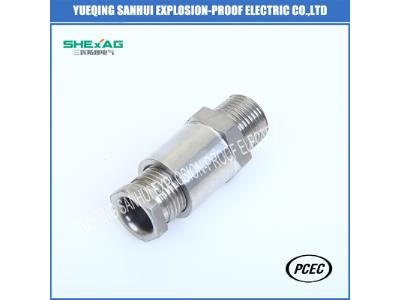 Metal explosion-proof cable glands for unarmored cable