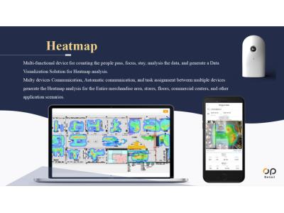Heatmap Solution