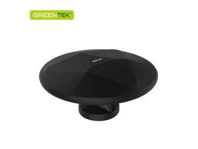 Automotive Outdoor Antennas