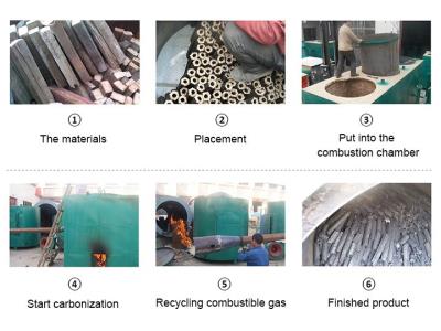 Carbonization furnace for making charcoal briquettes