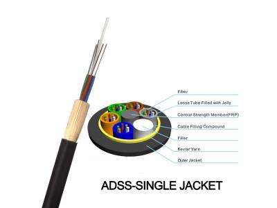 ADSS self support aerial outdoor fiber optic cable 2 4 6 8 12 24 48 64 96 144 core