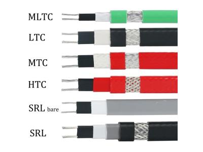 Self-regulating Heating Cable for Pipe Heating, Roof De-icing,Pipe Defrost