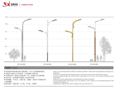 LED street lamp