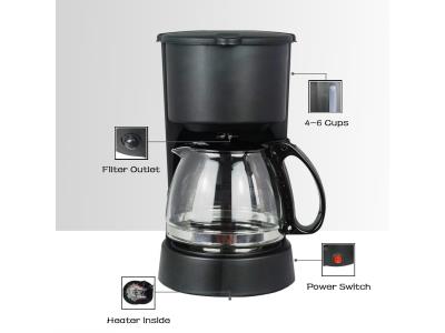 CM09 - Simple Design Plastic Glass Portable Drip Coffee Maker 650ml/ 4-6 Cups