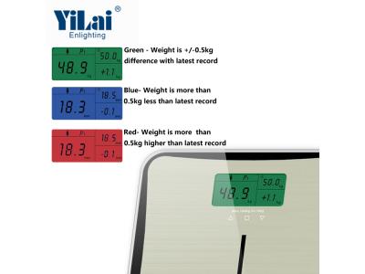 3 colors indicator body digital scale